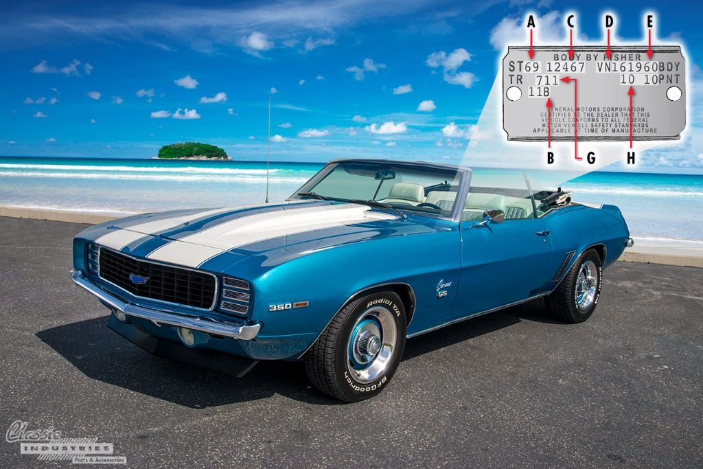 Classic sales industries camaro